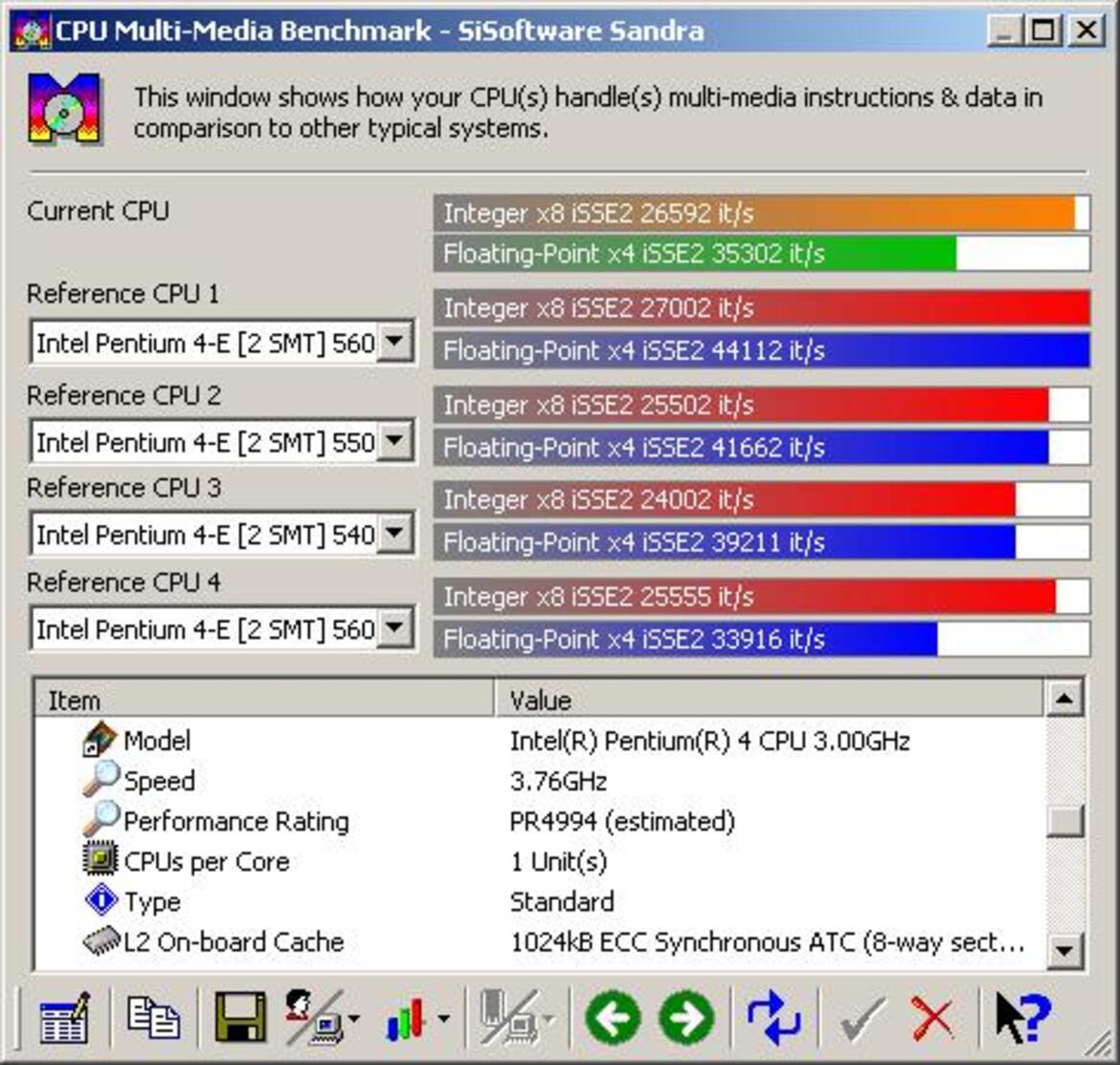 ASUS P5GDC-V Deluxe Vs. Soltek SL-915GPro-FGR - Intel 915G Doubleshot