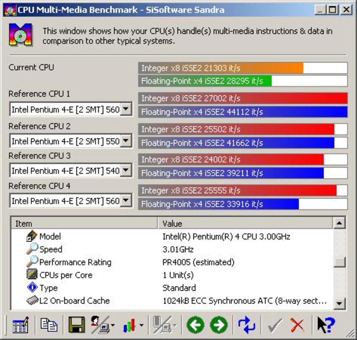 ASUS P5GDC-V Deluxe Vs. Soltek SL-915GPro-FGR - Intel 915G Doubleshot