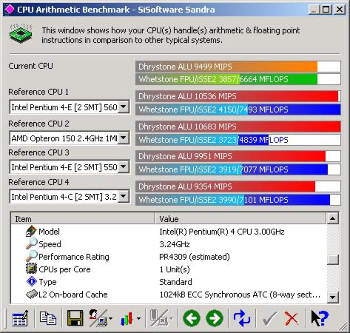 ASUS P5GDC-V Deluxe Vs. Soltek SL-915GPro-FGR - Intel 915G Doubleshot