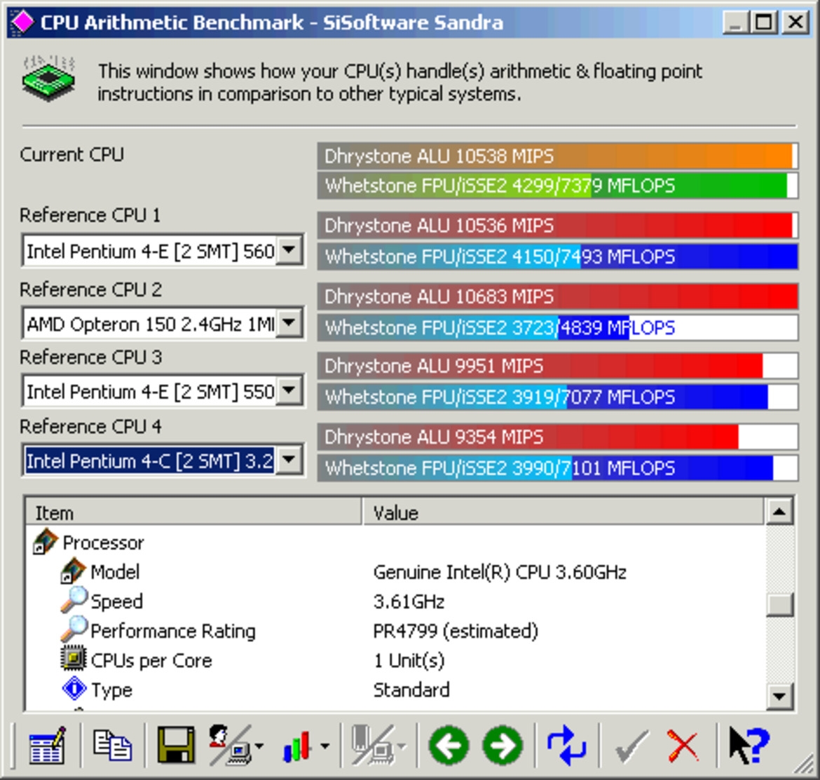 Shuttle SB77G5 - i875 LGA775 Socketed XPC
