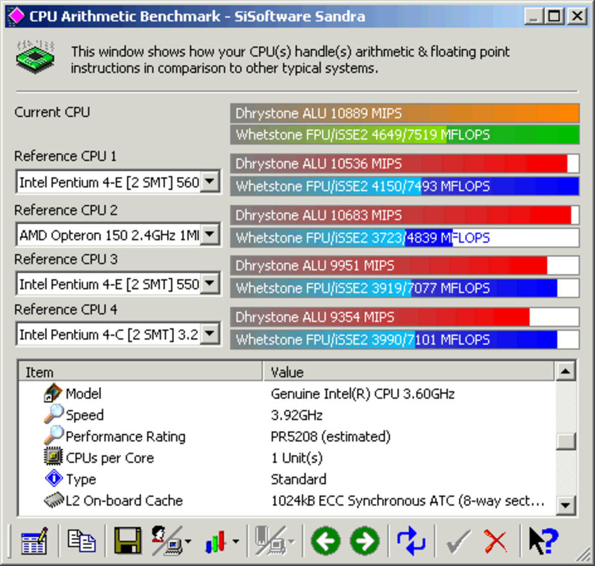 Shuttle SB77G5 - i875 LGA775 Socketed XPC