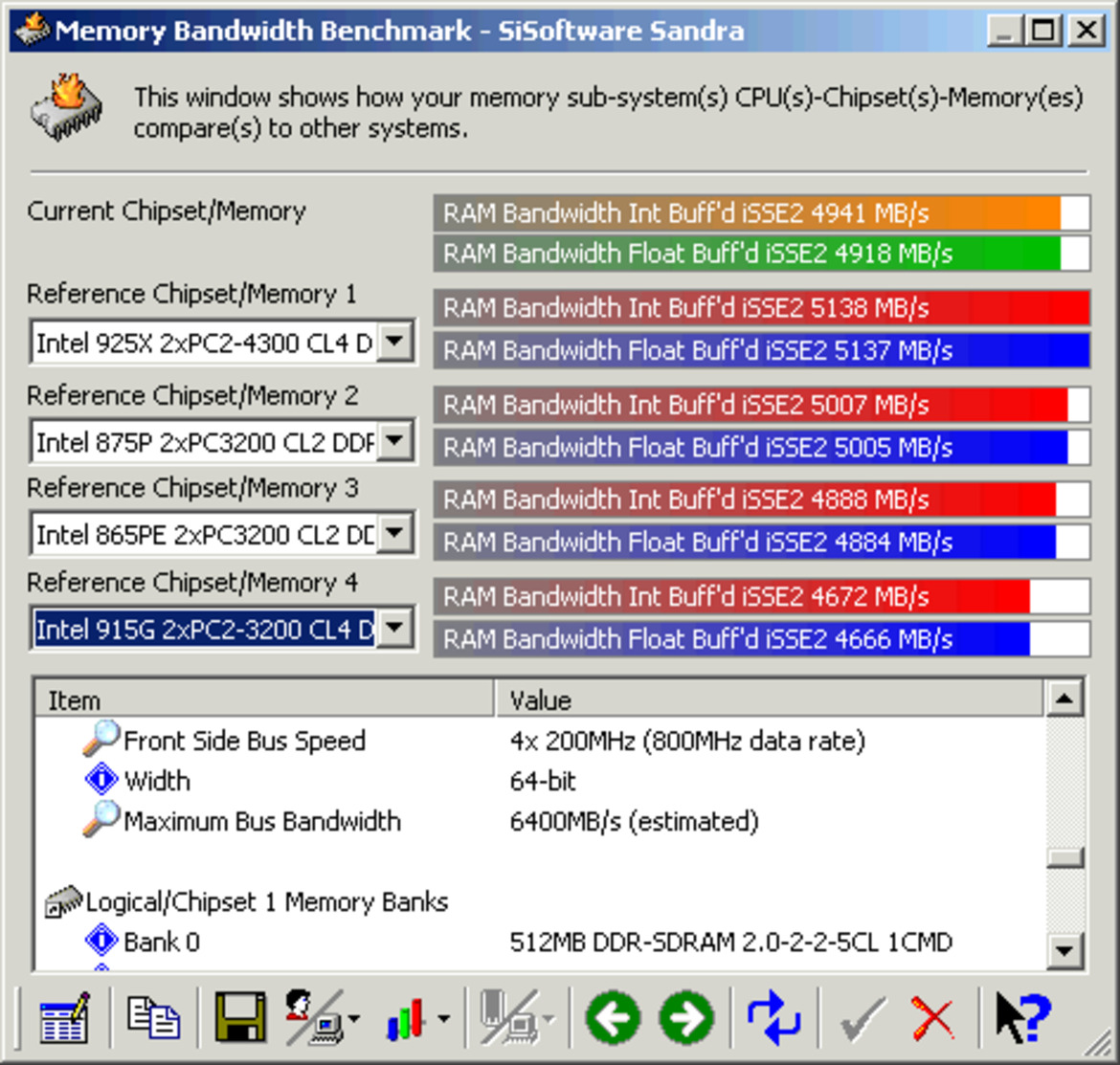 Shuttle SB77G5 - i875 LGA775 Socketed XPC