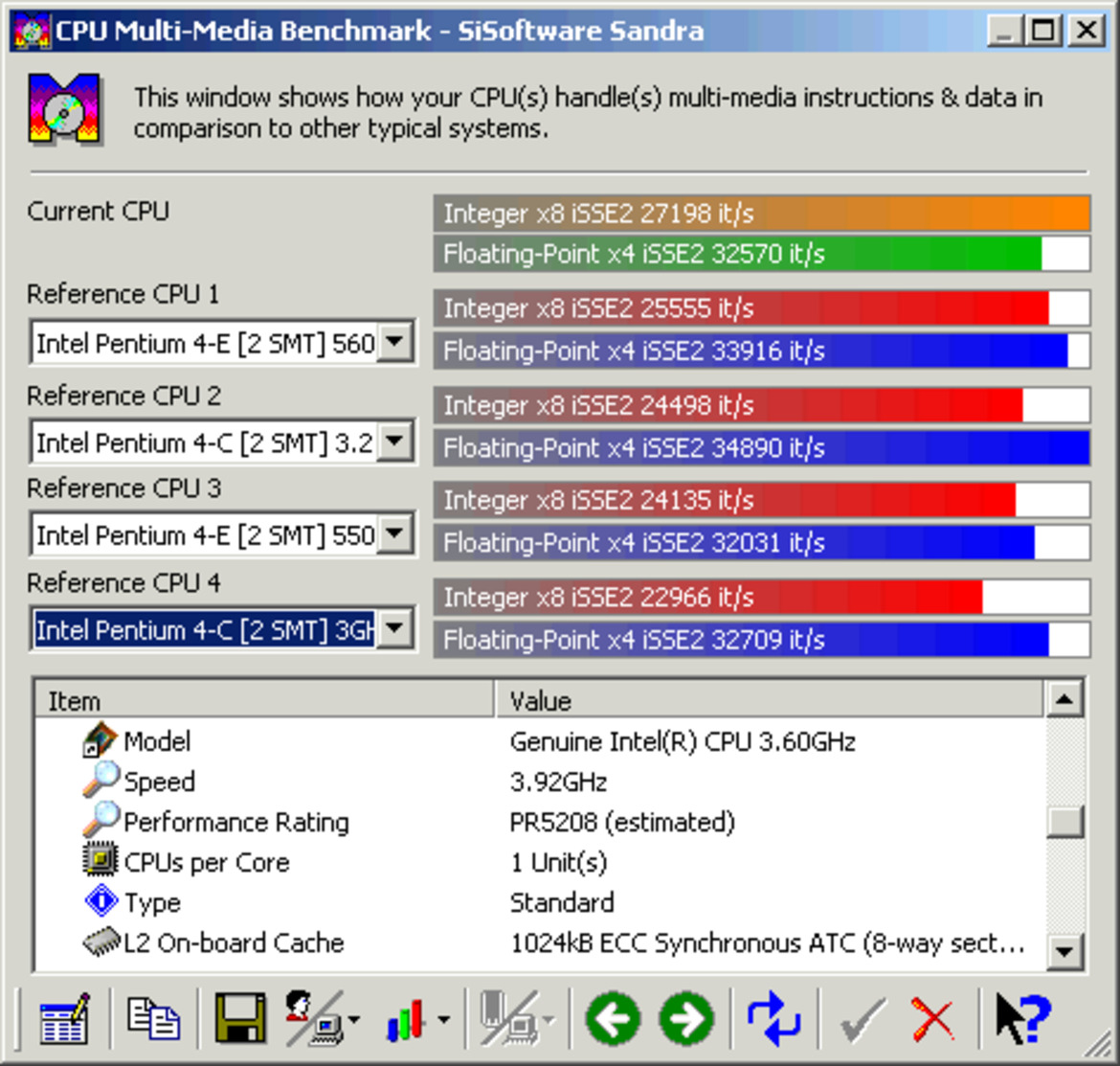 Shuttle SB77G5 - i875 LGA775 Socketed XPC