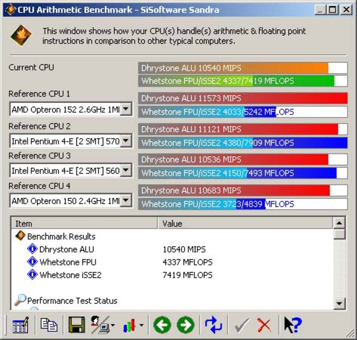 DFI LANPARTY LGA775 Showcase: The 925X-T2 & 875P-T