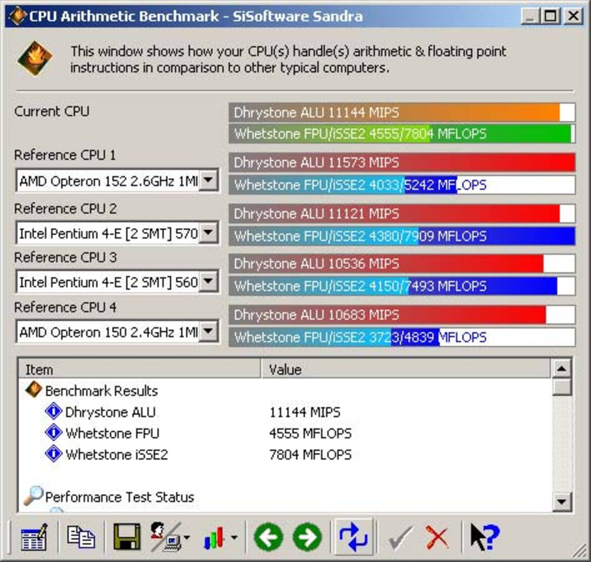 DFI LANPARTY LGA775 Showcase: The 925X-T2 & 875P-T