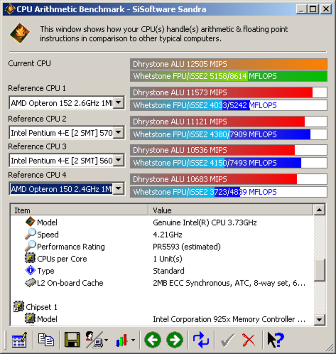 Intel Pentium 4 6XX Sequence and 3.73GHz Extreme Edition Processors