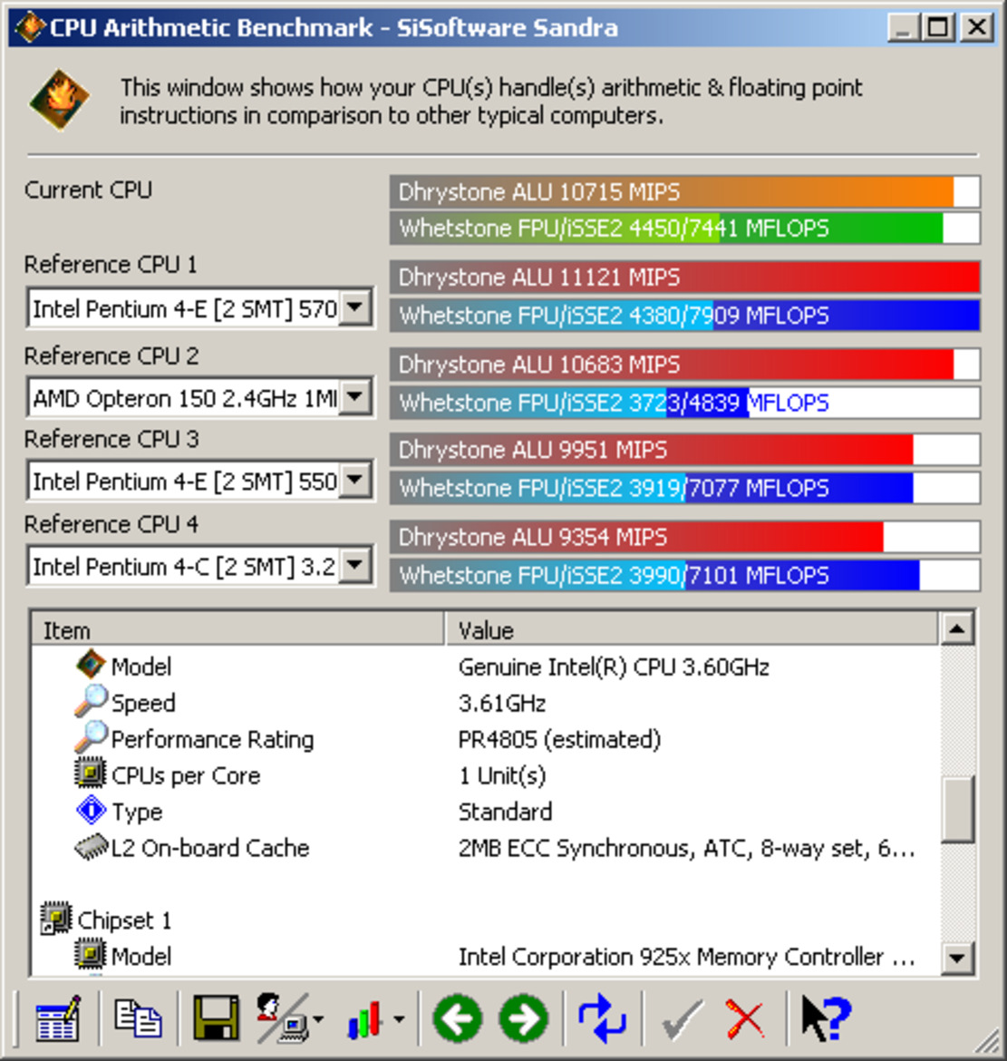 Intel Pentium 4 6XX Sequence and 3.73GHz Extreme Edition Processors