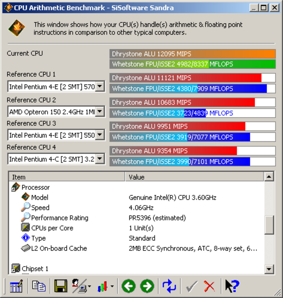 Intel Pentium 4 6XX Sequence and 3.73GHz Extreme Edition Processors