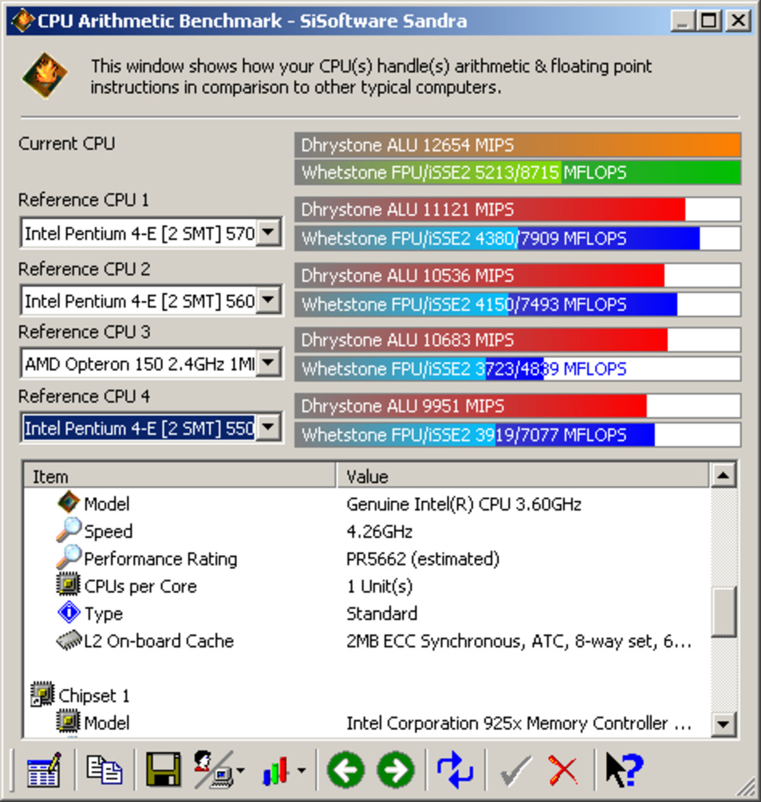 Intel Pentium 4 6XX Sequence and 3.73GHz Extreme Edition Processors