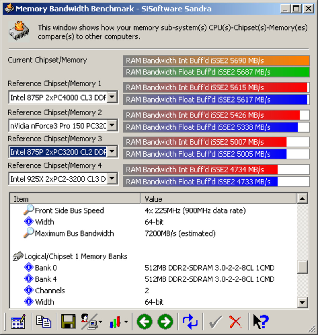 Intel Pentium 4 6XX Sequence and 3.73GHz Extreme Edition Processors