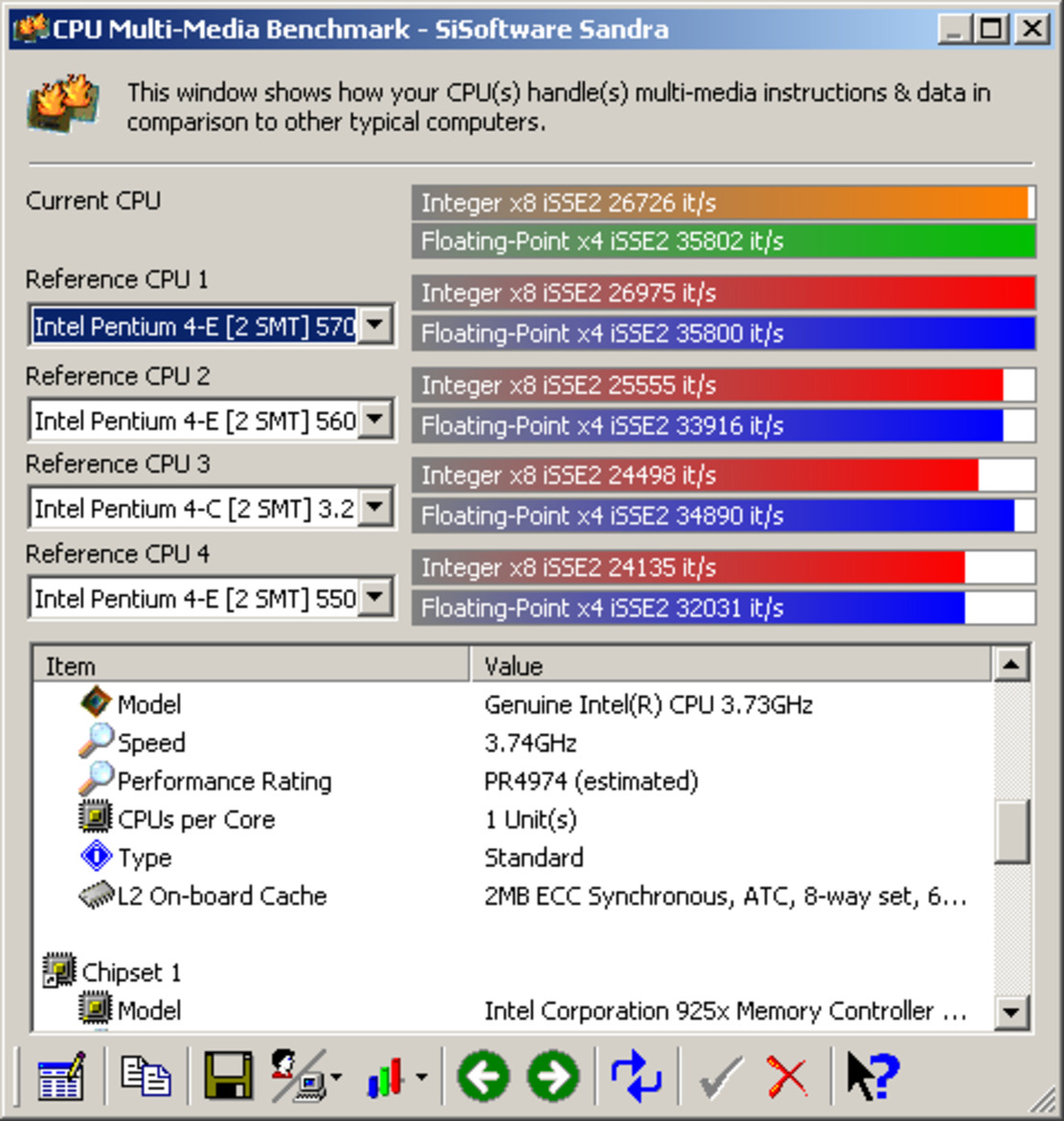 Intel Pentium 4 6XX Sequence and 3.73GHz Extreme Edition Processors