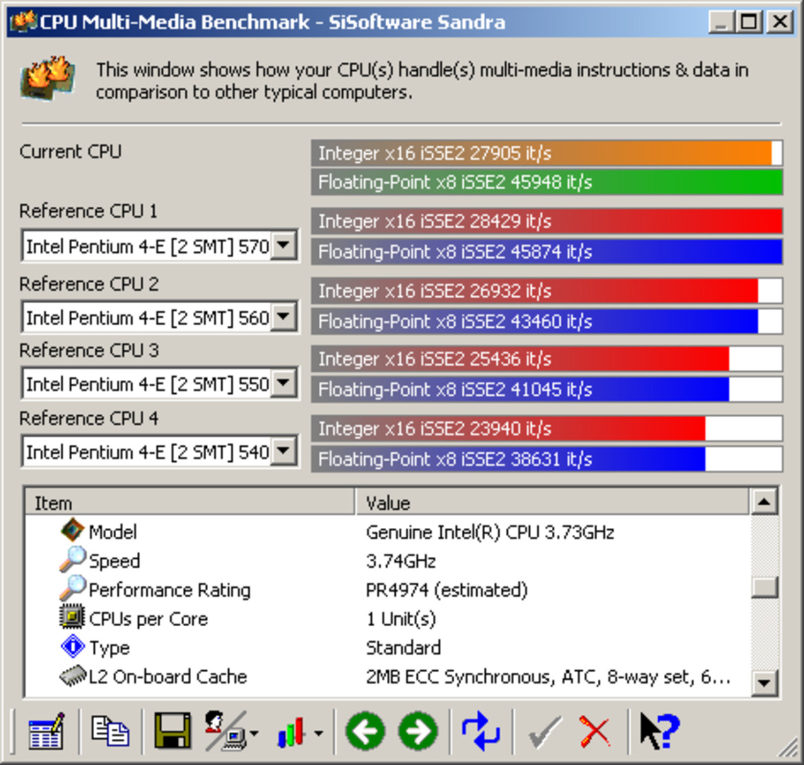 Intel Pentium 4 6XX Sequence and 3.73GHz Extreme Edition Processors