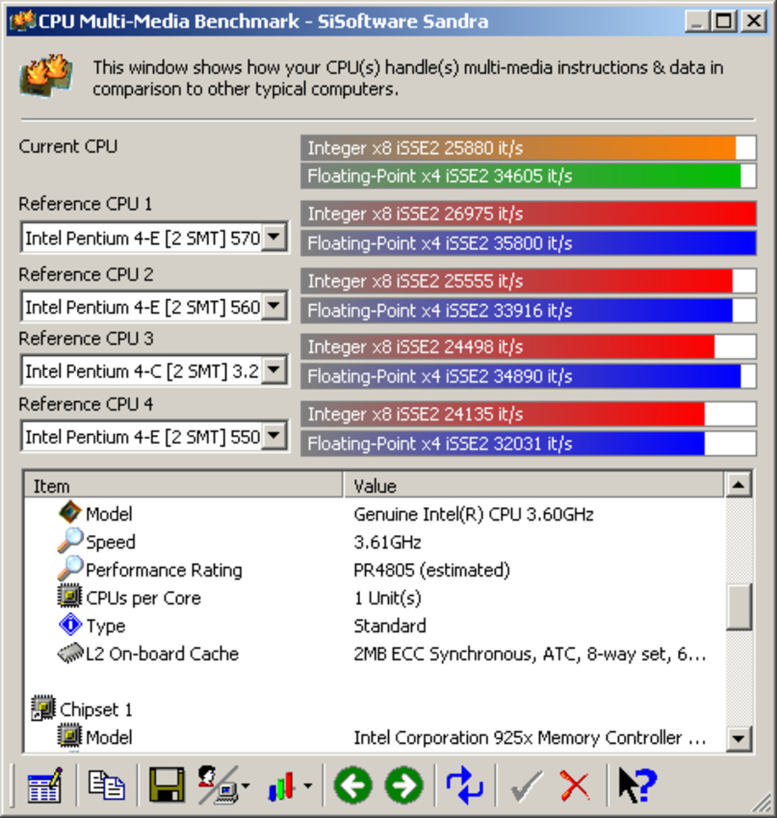 Intel Pentium 4 6XX Sequence and 3.73GHz Extreme Edition Processors