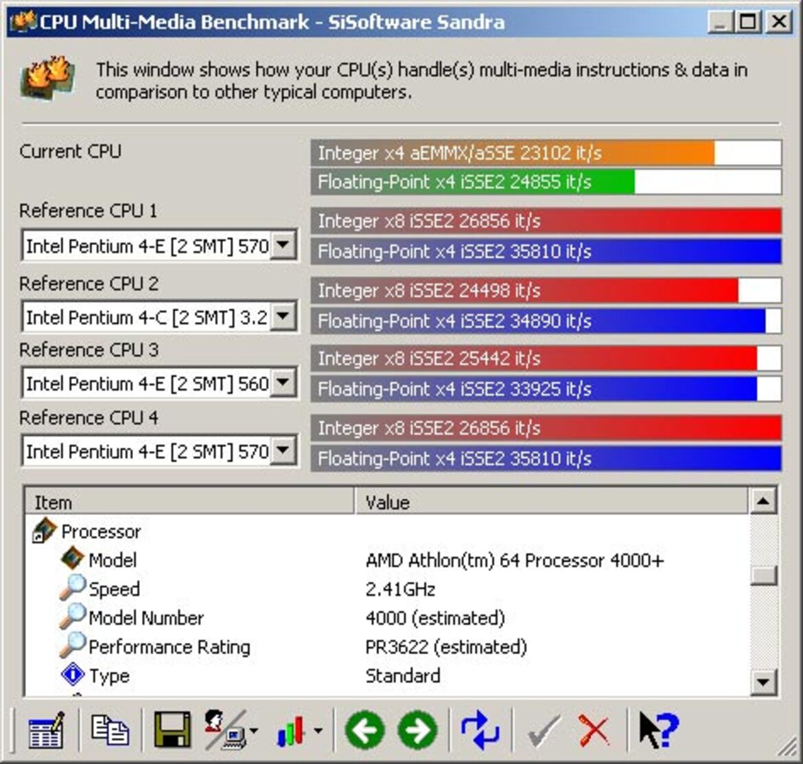 nForce 4 SLI Motherboard Round-Up