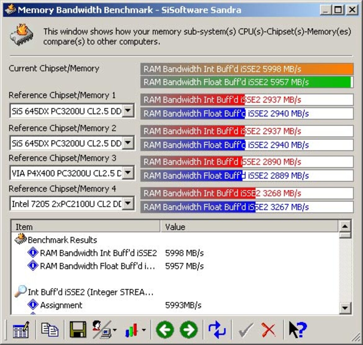 nForce 4 SLI Motherboard Round-Up