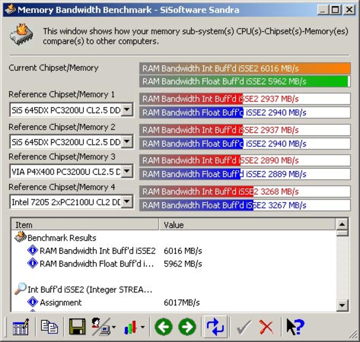 nForce 4 SLI Motherboard Round-Up