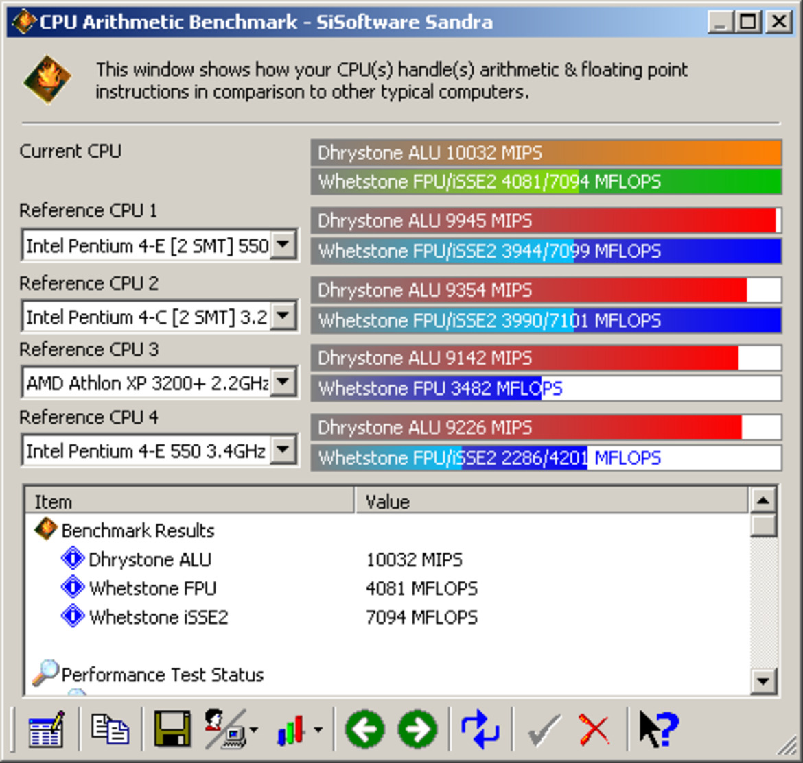 Shuttle SB95P v2 SFF XPC