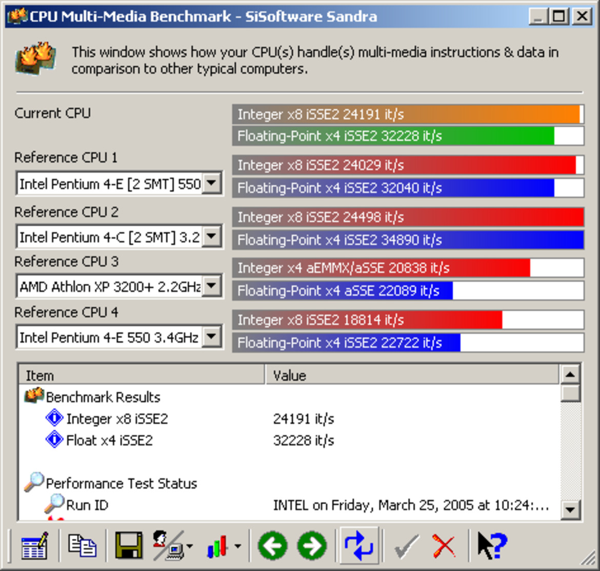 Shuttle SB95P v2 SFF XPC