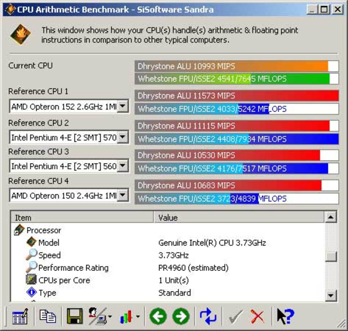 NVIDIA nForce 4 SLI Intel Edition