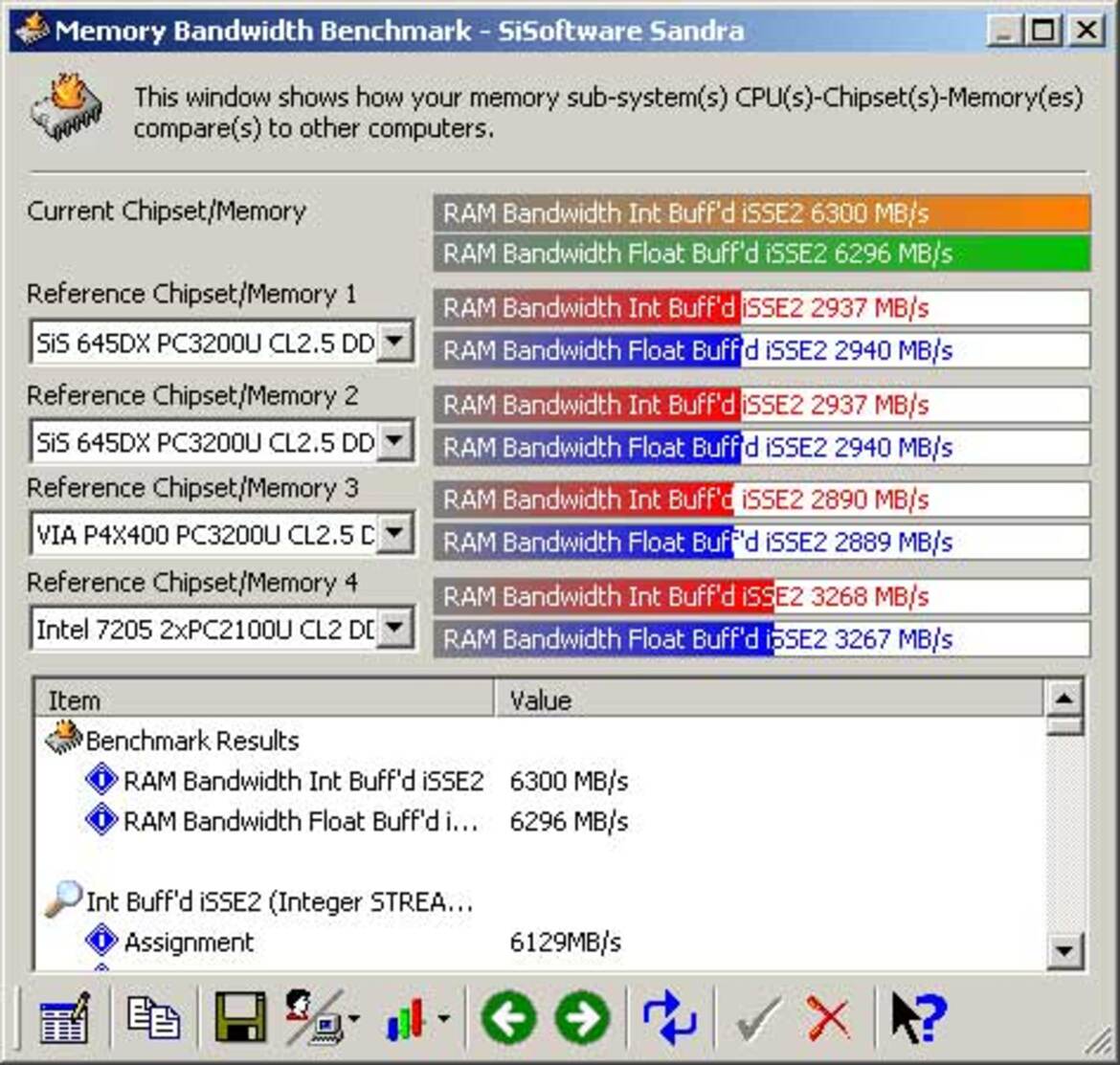 NVIDIA nForce 4 SLI Intel Edition