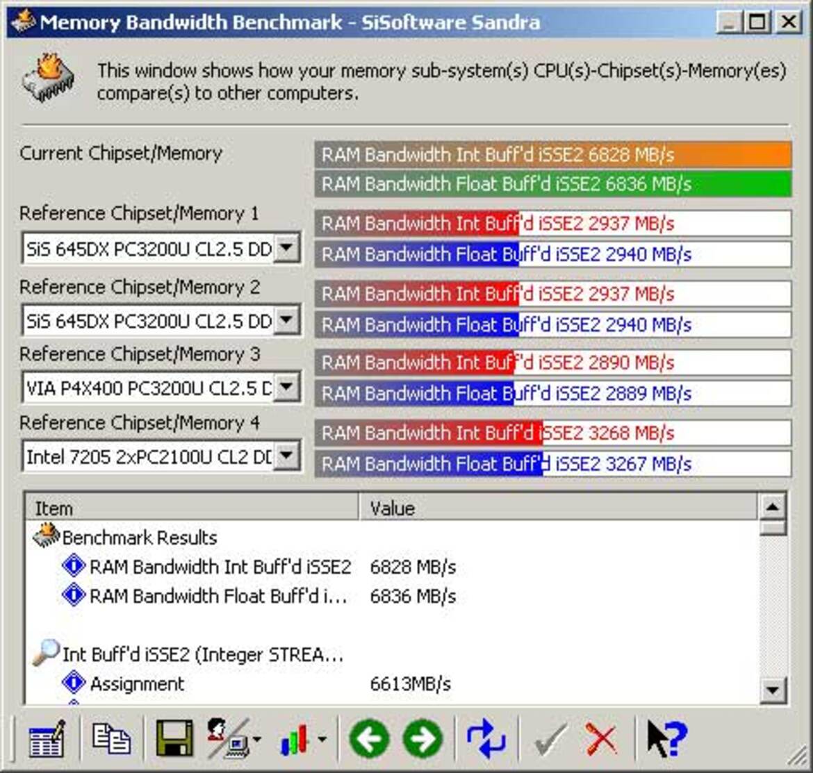 NVIDIA nForce 4 SLI Intel Edition