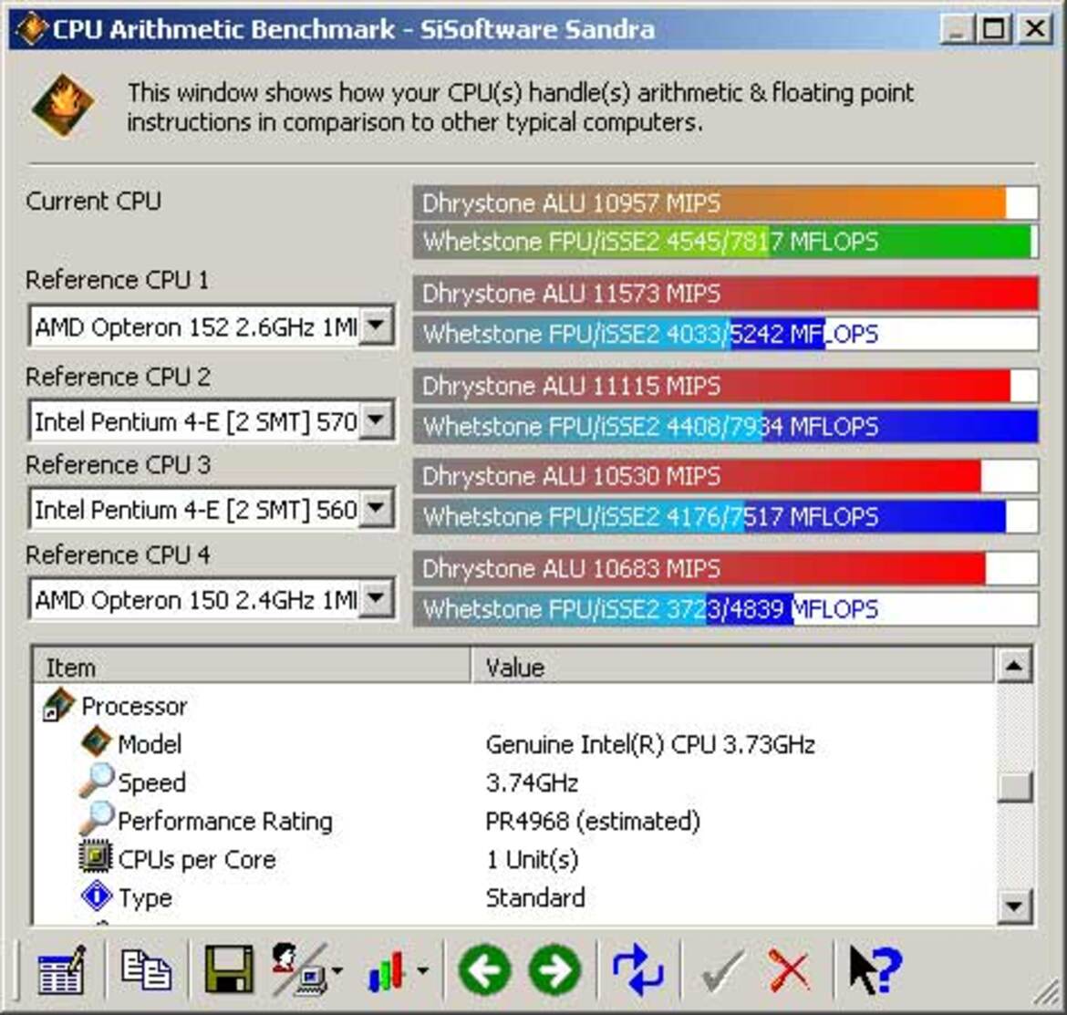 NVIDIA nForce 4 SLI Intel Edition