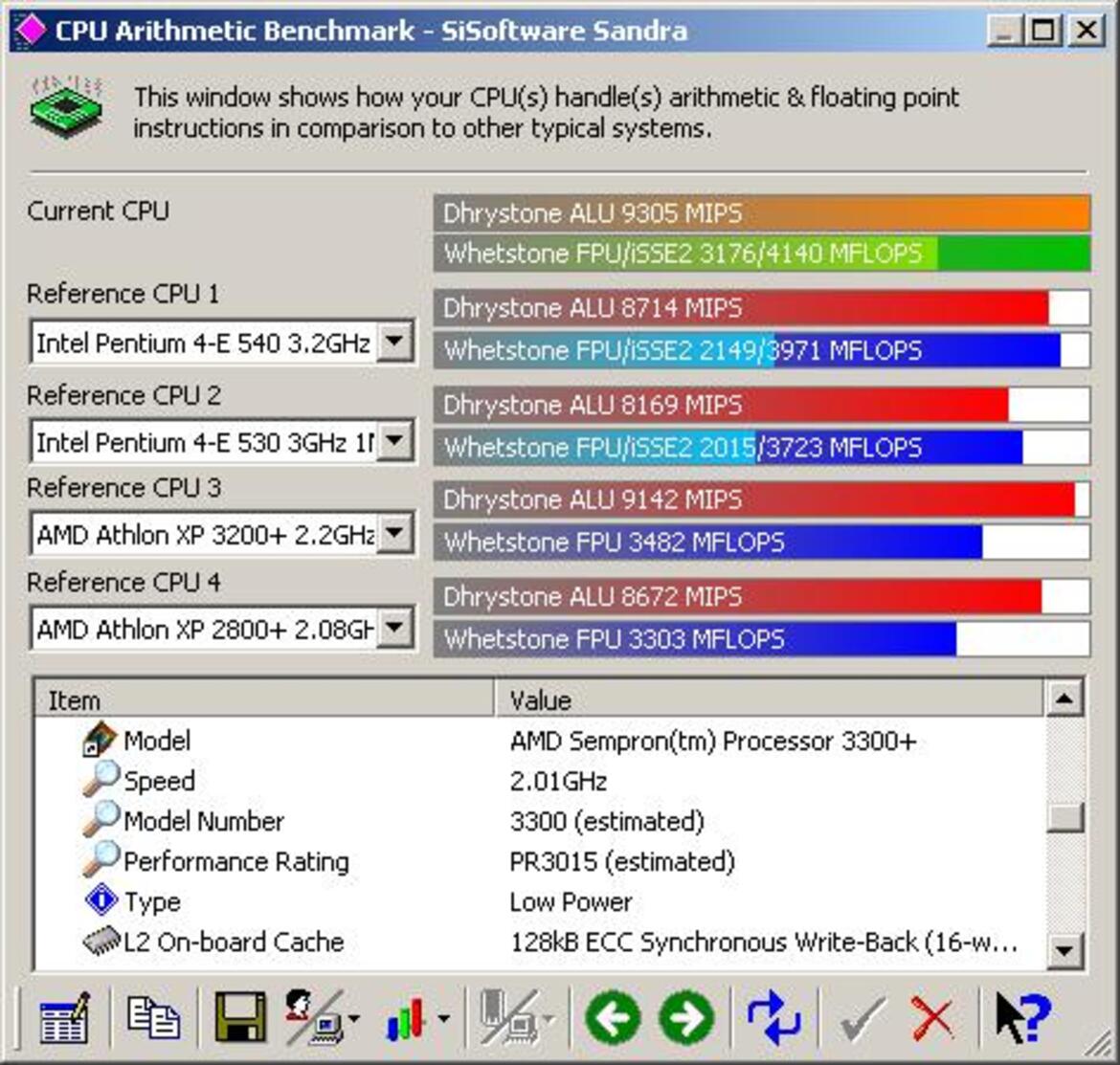 AMD Sempron 3300+ Launch