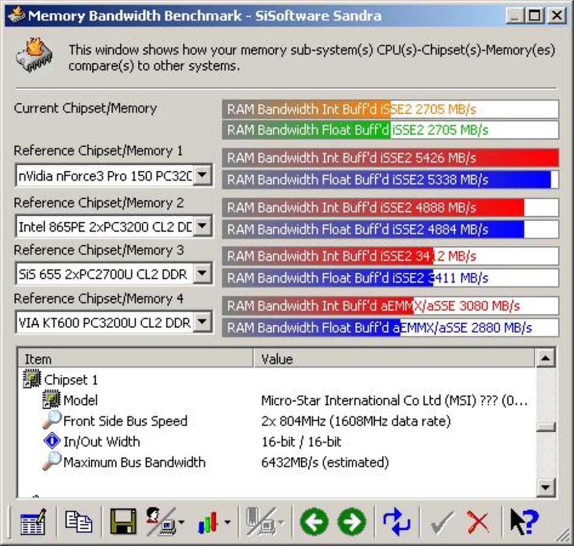 AMD Sempron 3300+ Launch