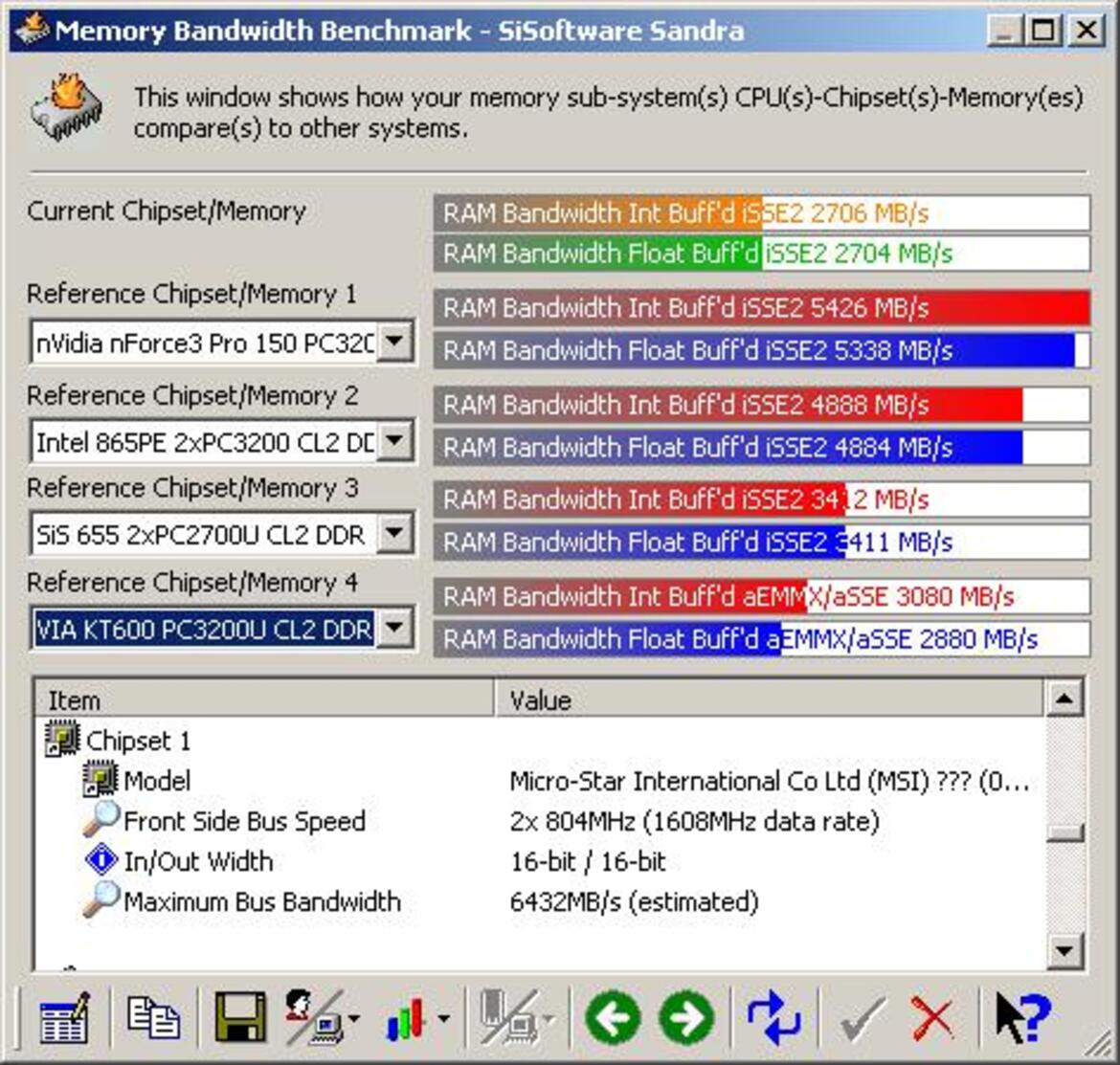 AMD Sempron 3300+ Launch
