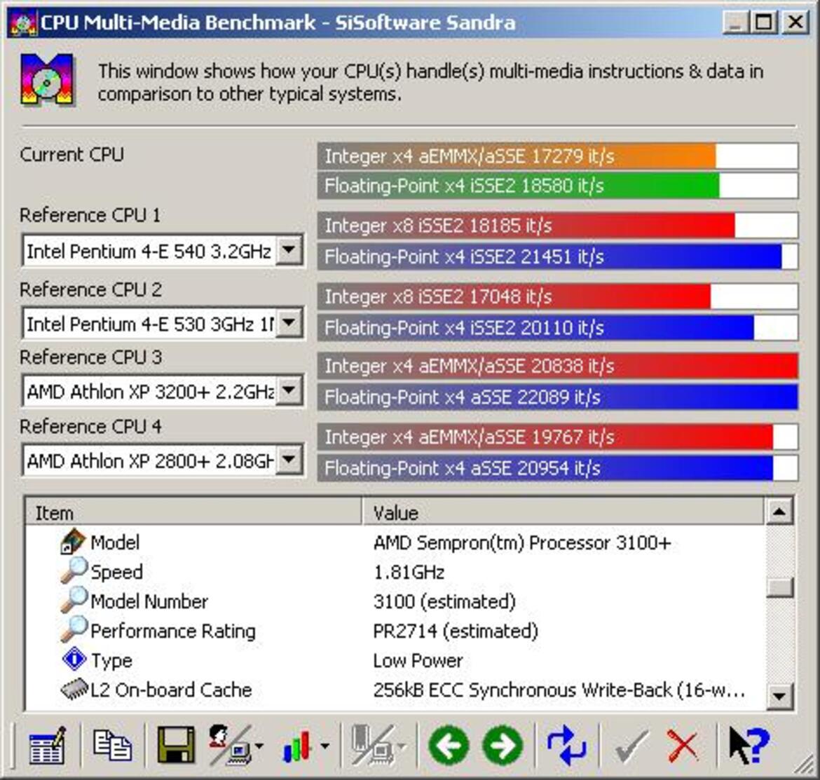 AMD Sempron 3300+ Launch