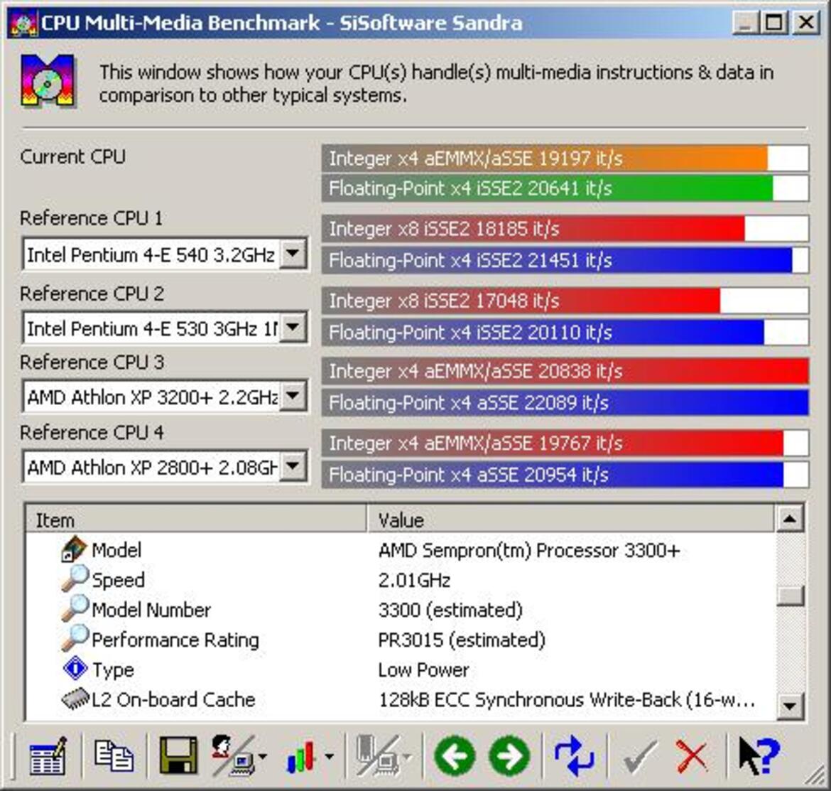 AMD Sempron 3300+ Launch