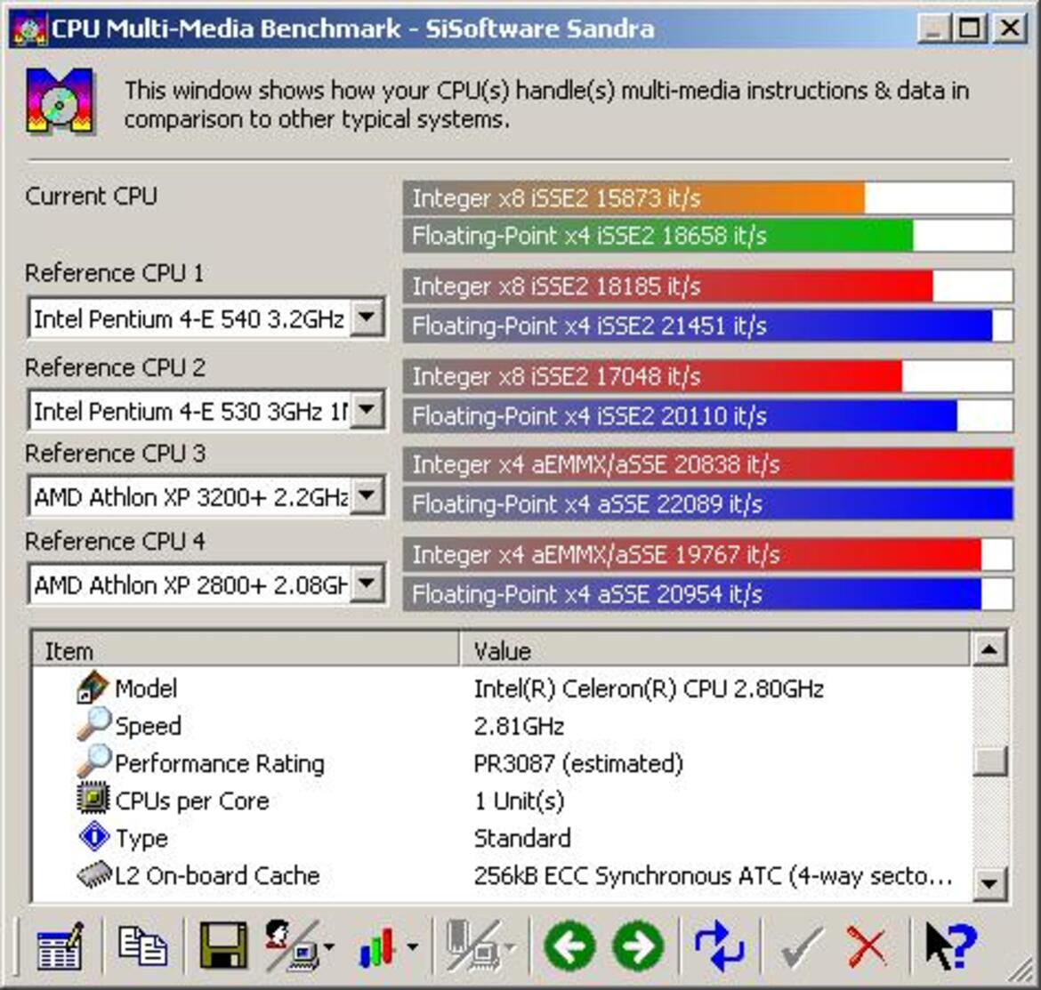 AMD Sempron 3300+ Launch