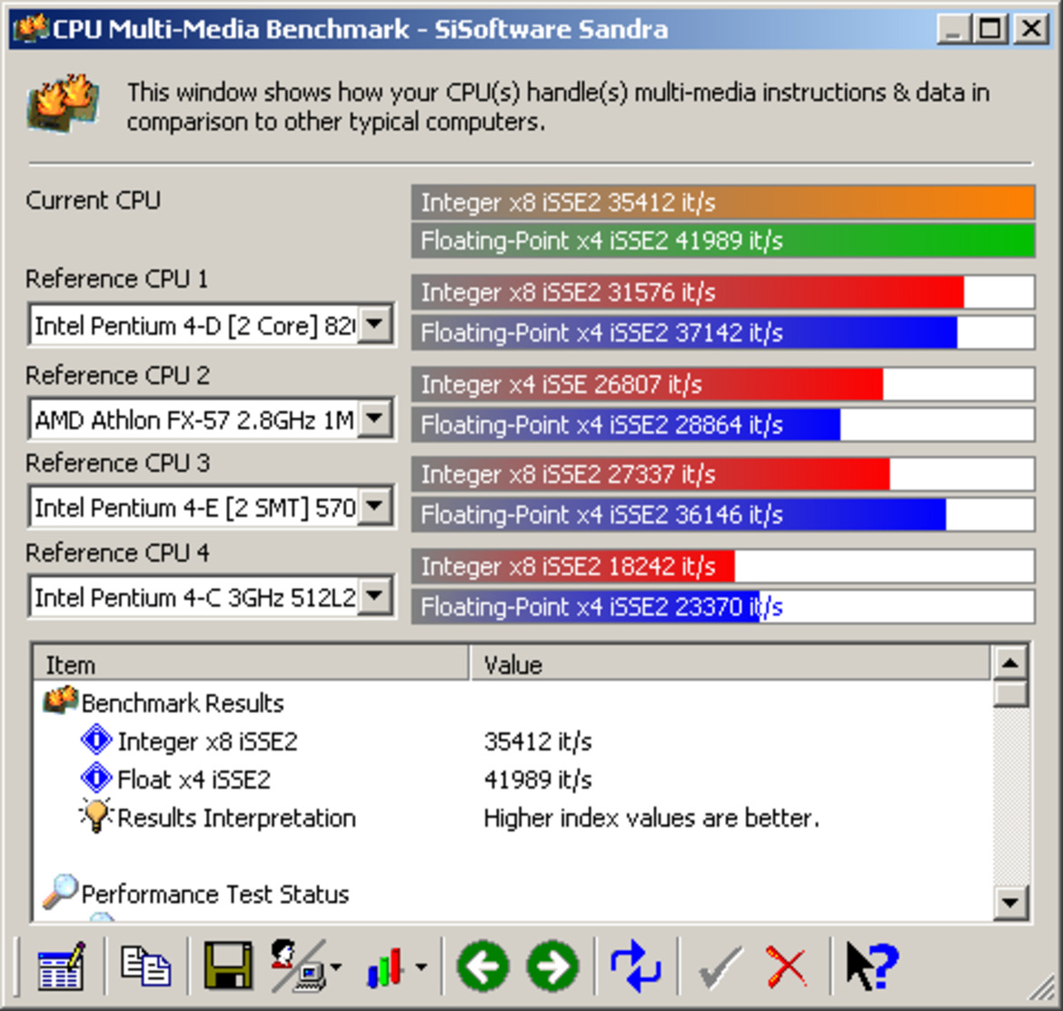 Shuttle SD31P Small Form Factor XPC