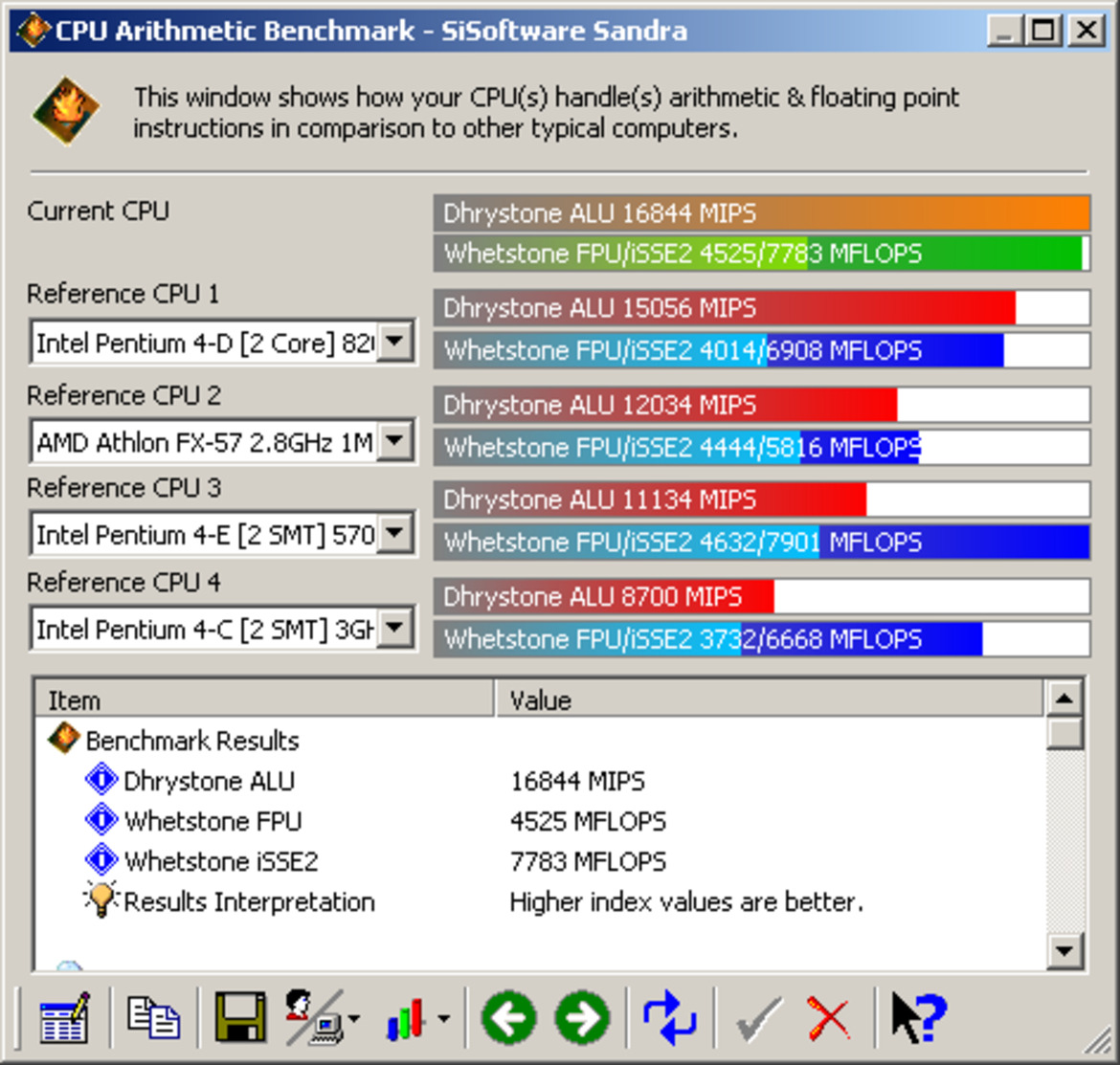 Shuttle SD31P Small Form Factor XPC