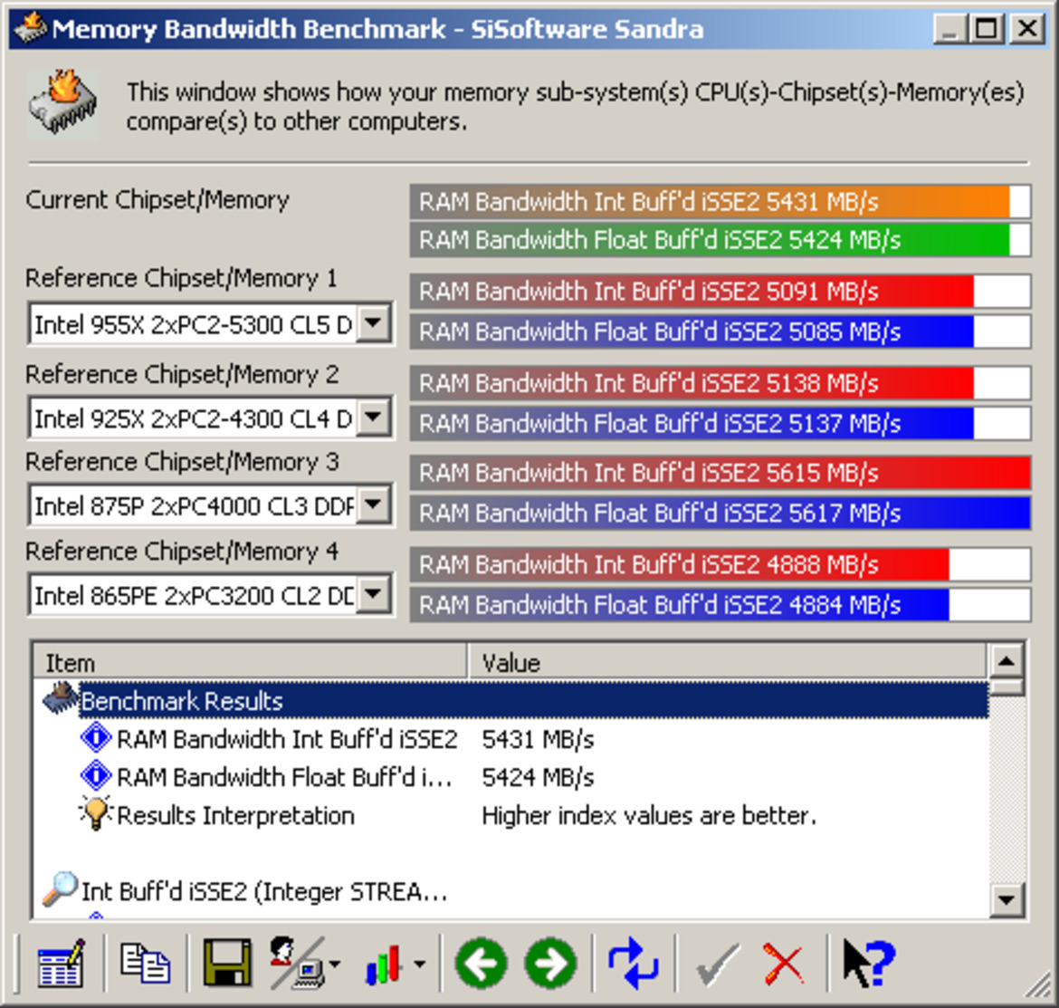 Shuttle SD31P Small Form Factor XPC