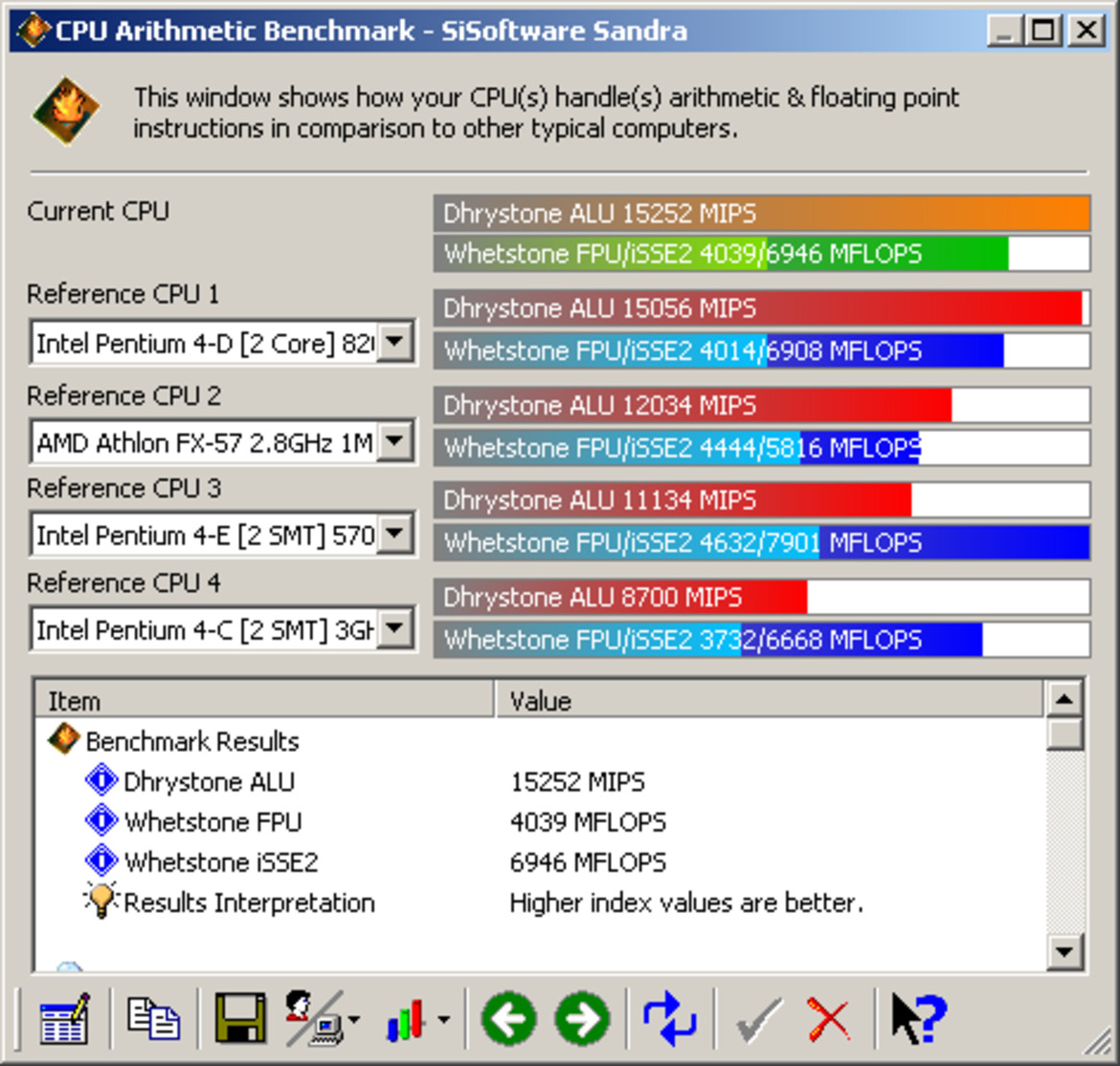 Shuttle SD31P Small Form Factor XPC