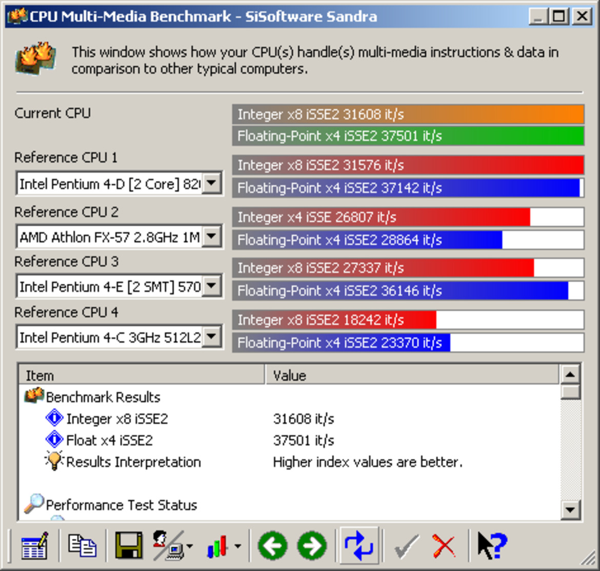 Shuttle SD31P Small Form Factor XPC