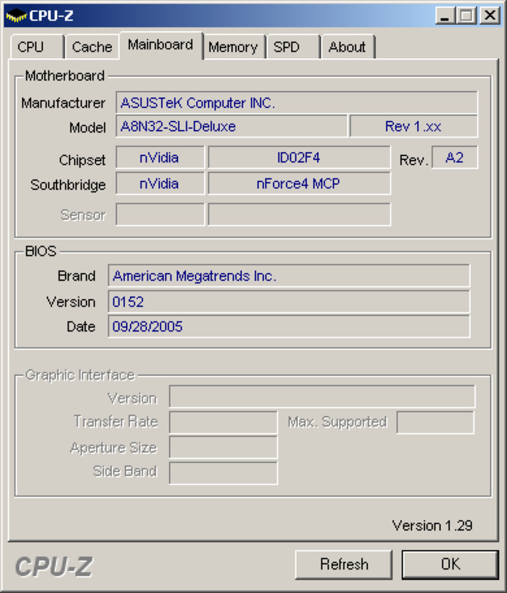 ASUS A8N32 SLI Deluxe - nForce 4 SLI X16 Unleashed
