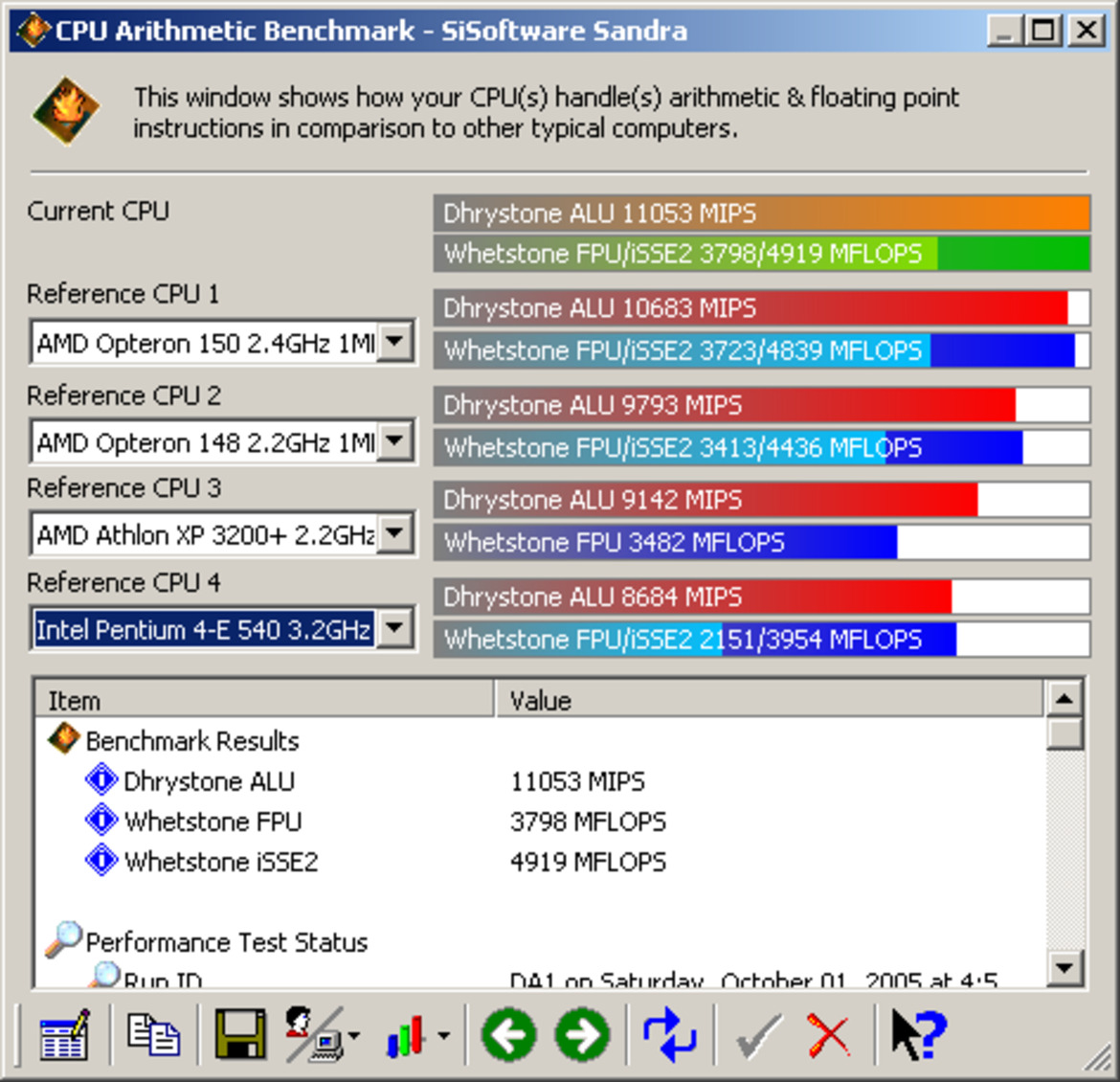 ASUS A8N32 SLI Deluxe - nForce 4 SLI X16 Unleashed