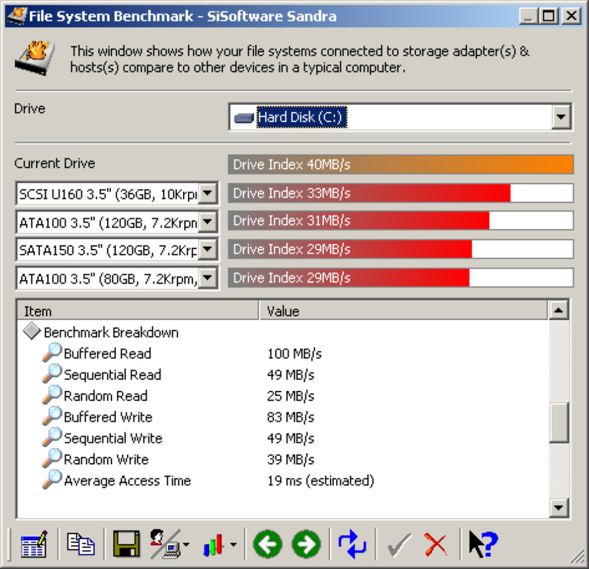 ASUS A8N32 SLI Deluxe - nForce 4 SLI X16 Unleashed