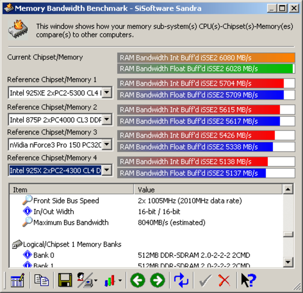 ASUS A8N32 SLI Deluxe - nForce 4 SLI X16 Unleashed