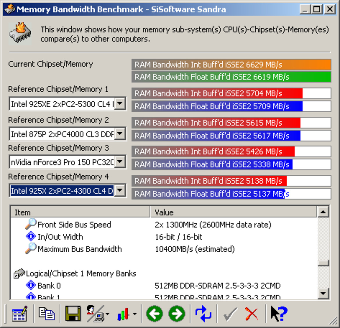 ASUS A8N32 SLI Deluxe - nForce 4 SLI X16 Unleashed