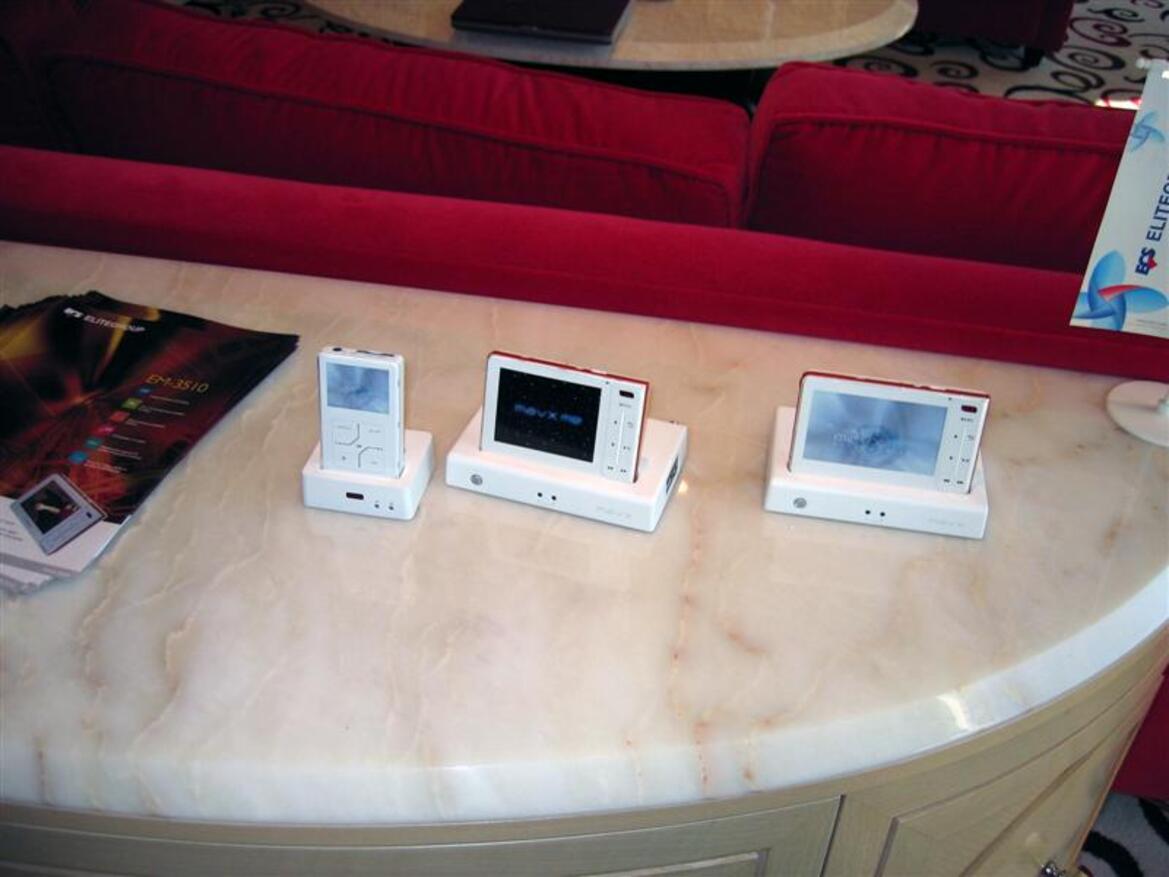 CES 2006 Photo-Report