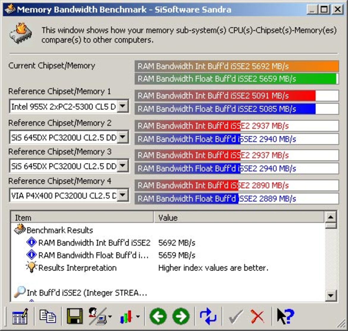 Asus A8R32-MVP Deluxe: ATI CrossFire Xpress 3200 Chipset Launched