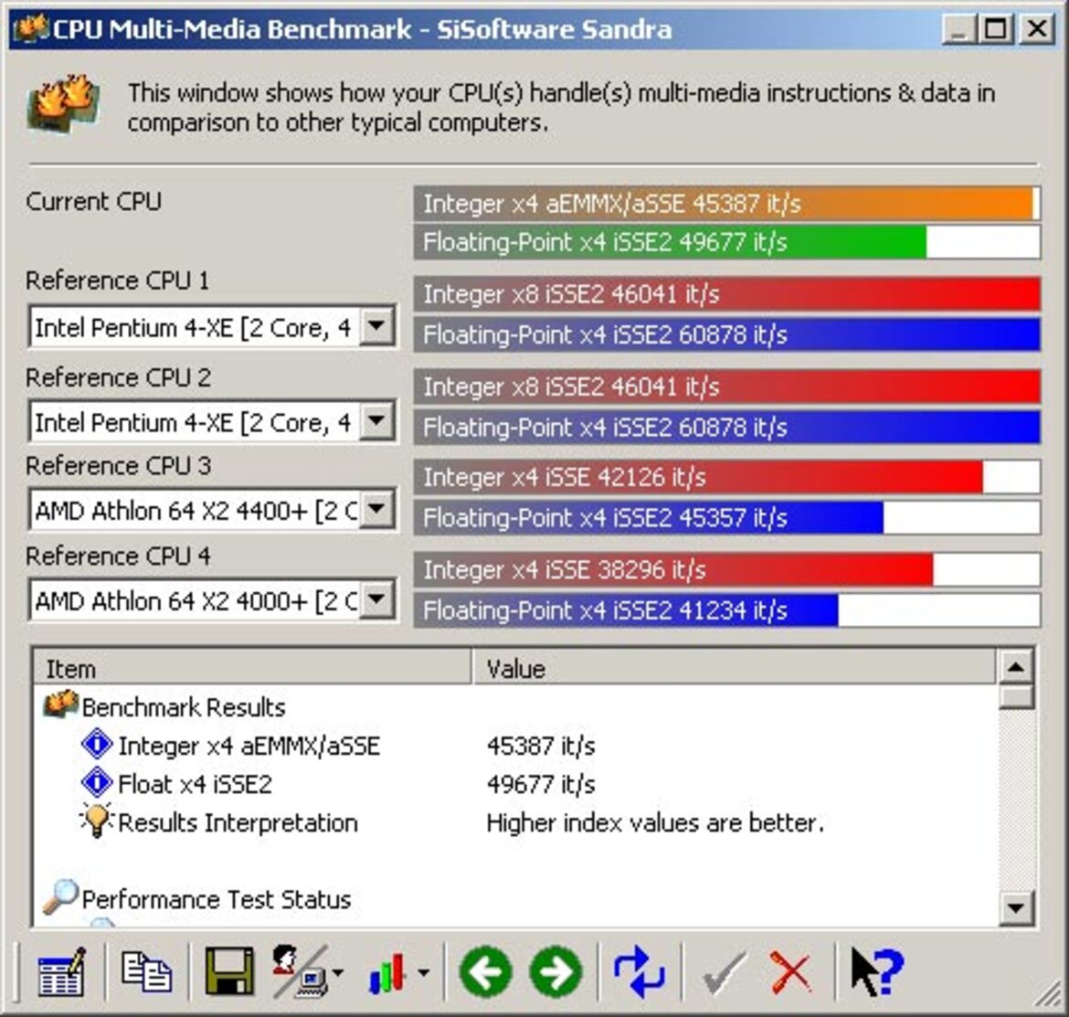 Asus A8R32-MVP Deluxe: ATI CrossFire Xpress 3200 Chipset Launched