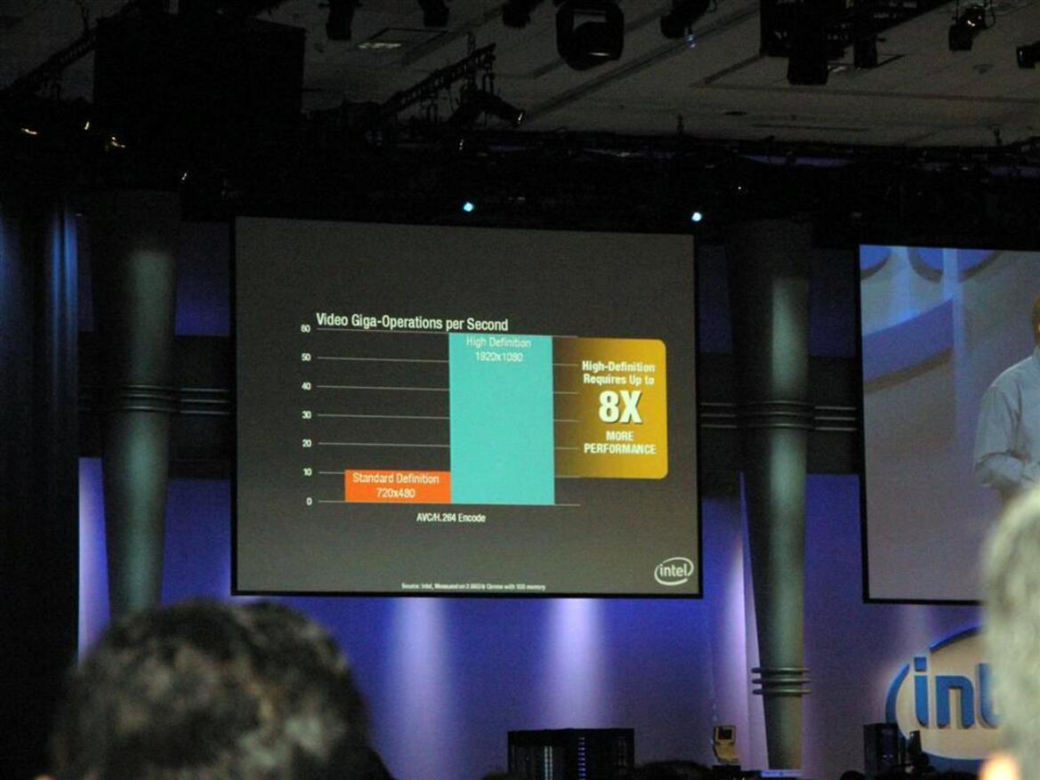 Intel Developers Forum Day 1: Kentsfield, 45nm