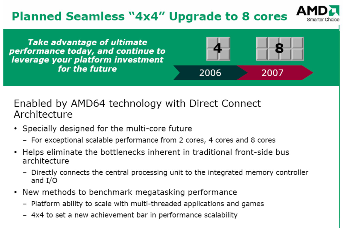 AMD Quad-Father 4X4 Update - Configurations Come Into Focus