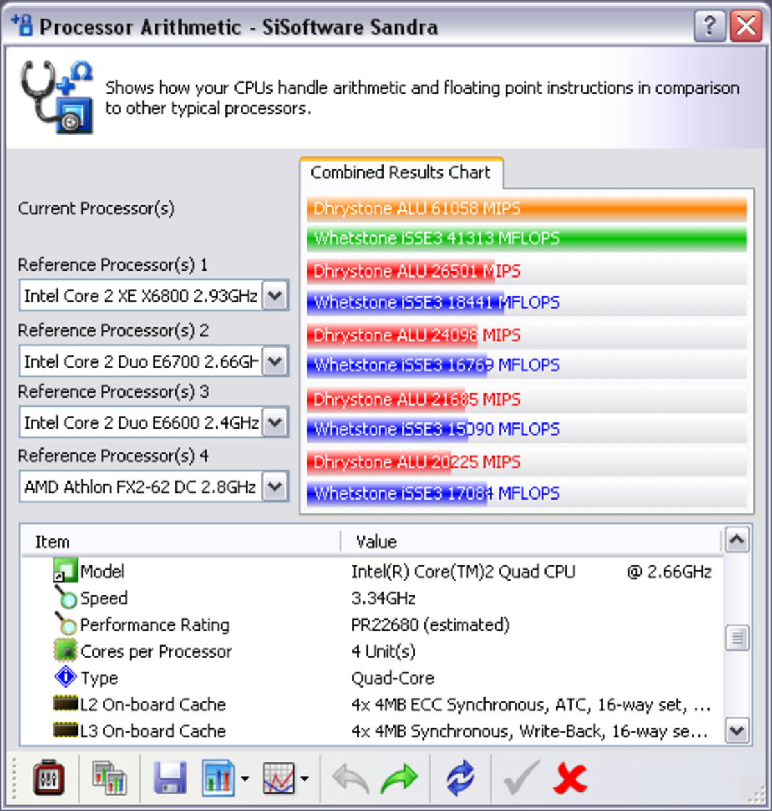 Intel Core 2 Extreme QX6700 - Quad-Core Assault
