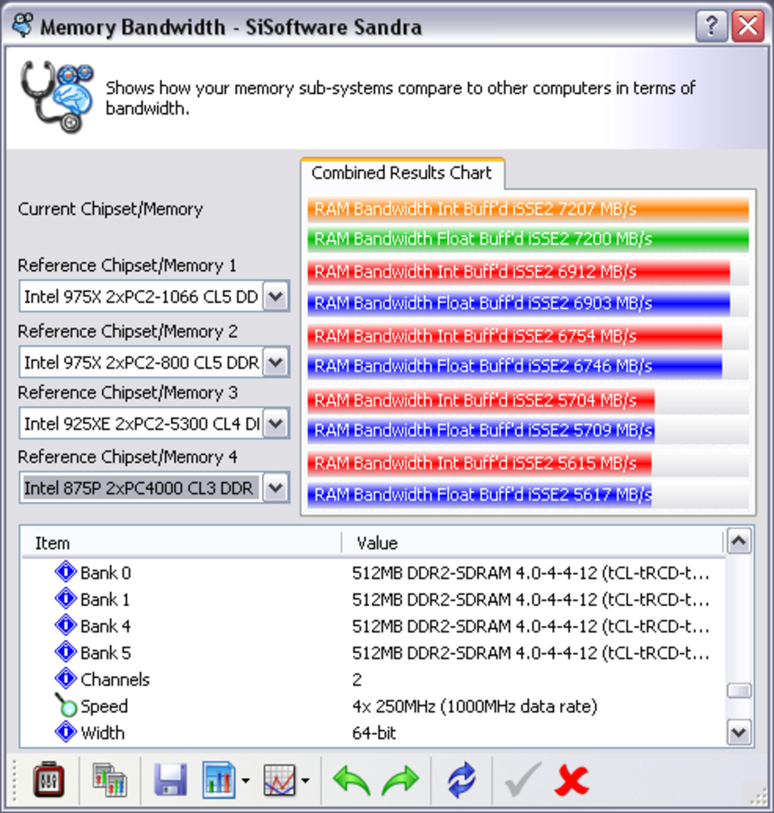 Intel Core 2 Extreme QX6700 - Quad-Core Assault