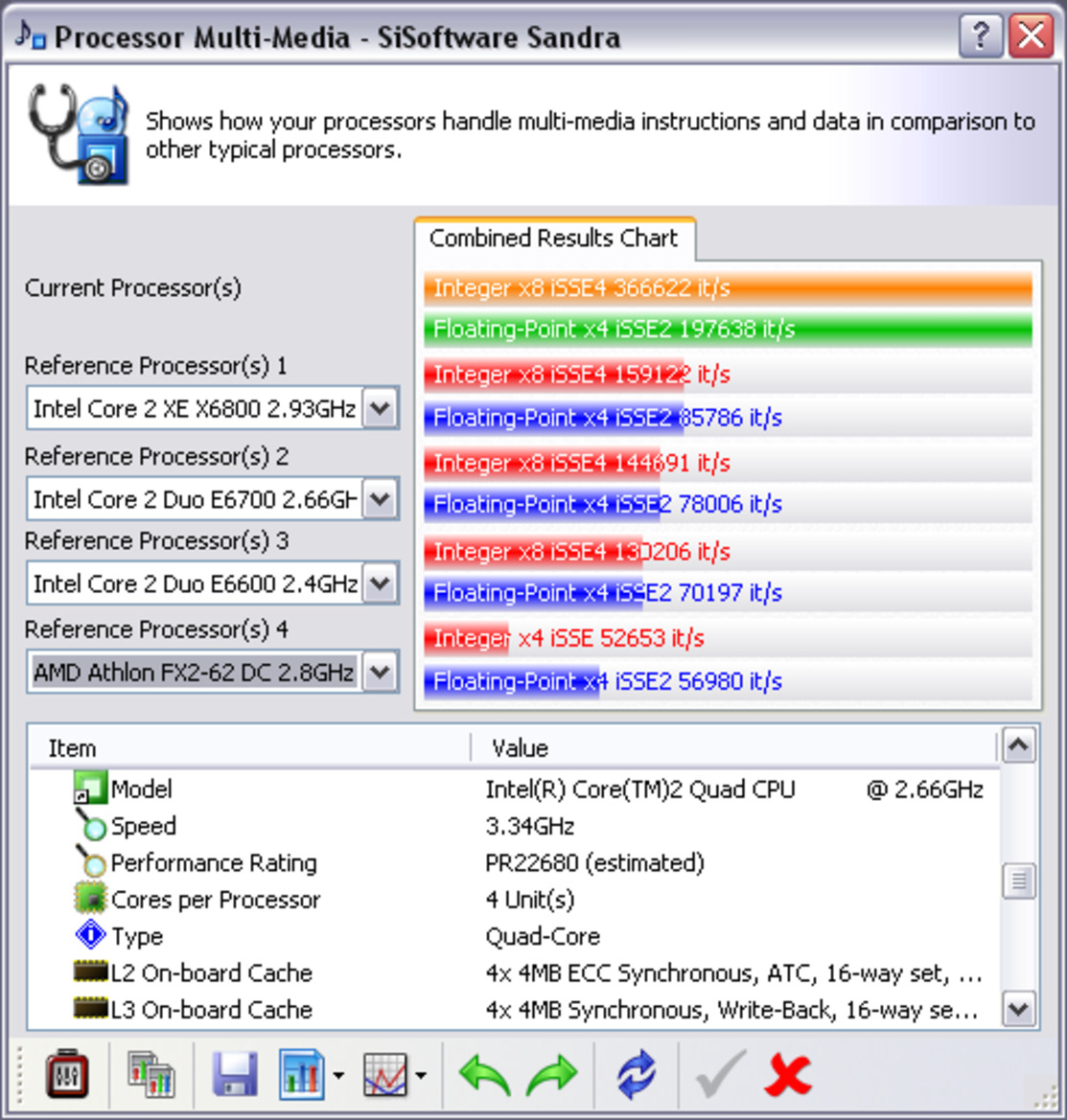 Intel Core 2 Extreme QX6700 - Quad-Core Assault